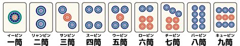 数字牌|数牌って？種類と読み方、分類は？ 